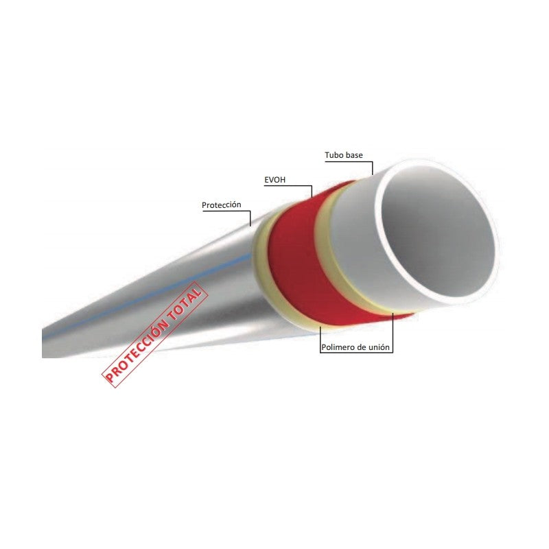 tubo autoadhesivo suelo radiante