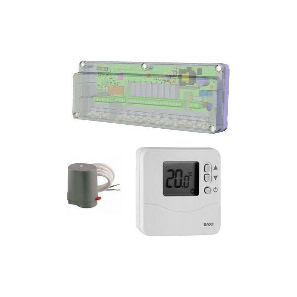 Kit regulación 3 Zonas para suelo radiante - Future Energía